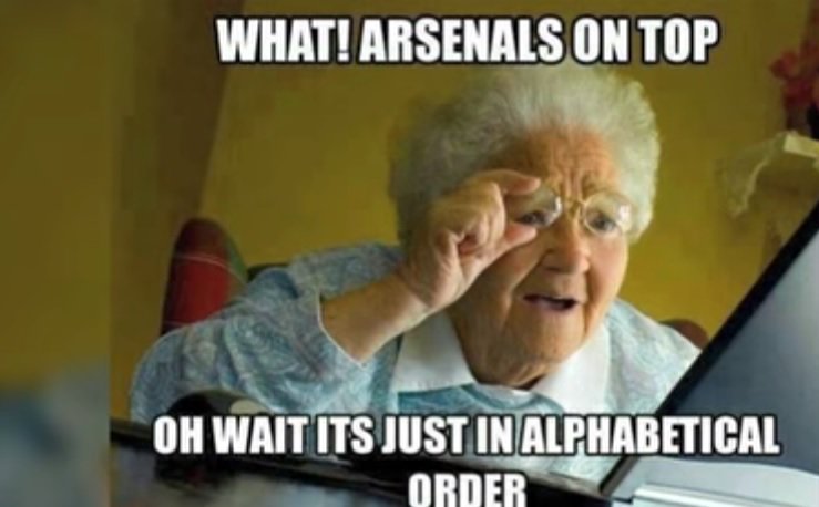 hey john arsenal memes 