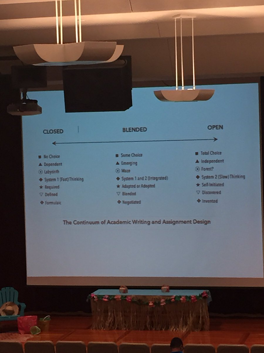 upton_britt's tweet photo. Assignment continuum is a great reminder! "Get intentional about their attention" @englishcomp #mdecwriting https://t.co/NHjtE9Imad
