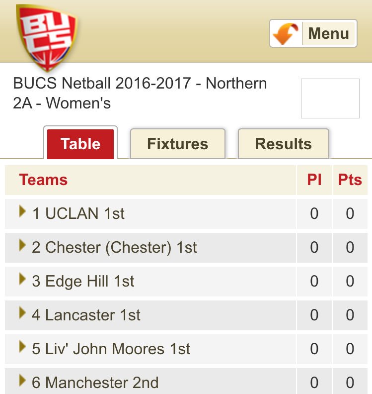 uclan_netball's tweet photo. Our 1st team will play in the Northern 2A for the 2016/17 season #BUCS #bucsfixtures exciting!!!!!! ๐๐๐ https://t.co/LP5JujPqUE