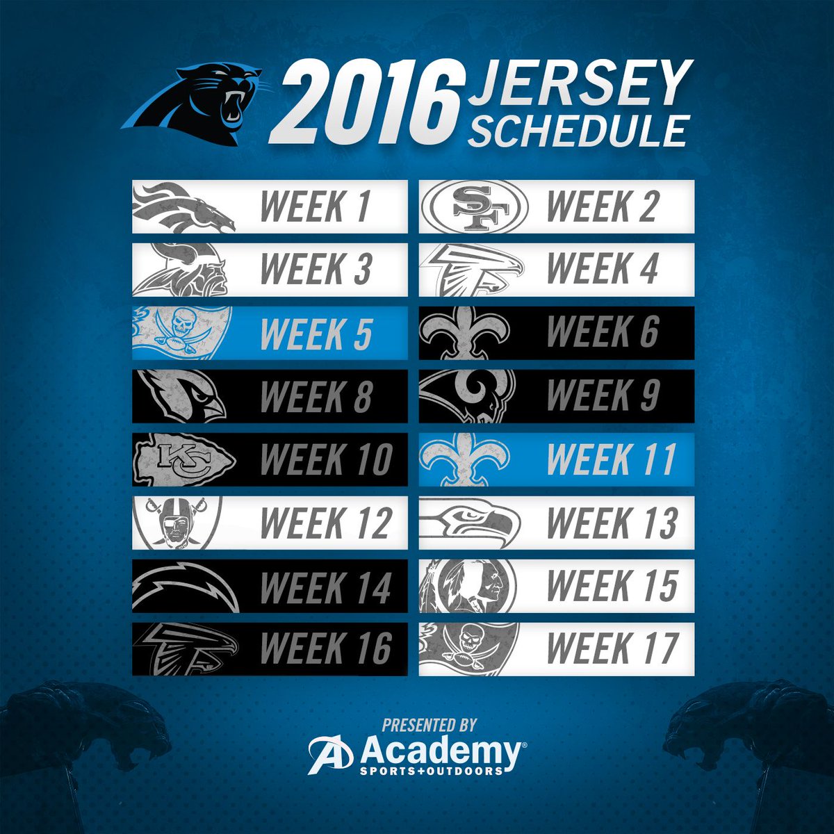Carolina Panthers on X: 'The #Panthers 2016 jersey schedule is