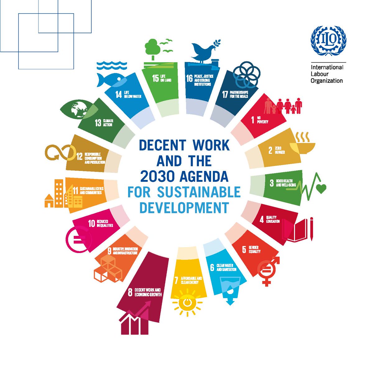 Ilo Caribbean On Twitter In Brief Decent Work The Key To The 2030 Agenda For Sustainable Development Ilo Sdg8 Https T Co Xzpukb4mmb Https T Co Vpmomtyccb Twitter