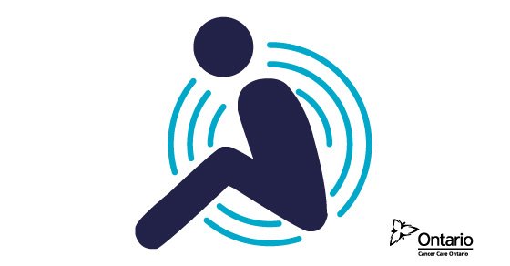 CancerCare_ON's tweet photo. Our 'How to Manage Your Symptoms' guides provide practical info for #cancer patients: https://t.co/fGh3ppblIn https://t.co/bSlMd5BiXA