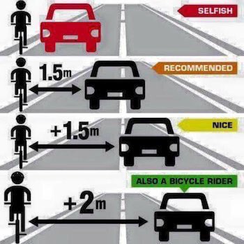 PhilVickersLP's tweet image. August is CycleSafety month

PLEASE #ThinkBike

PLEASE Give Cyclists S P A C E 

#ShareTheRoad

See @sharetheroad_uk