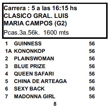 CLASICO GENERAL LUIS MARIA CAMPOS (G.II) 2016 Co4c4sIXEAIcbf4