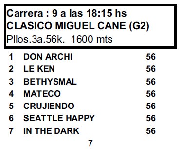 CLASICO MIGUEL CANE (G.II) 2016 Co4dSKKWYAAMiS7