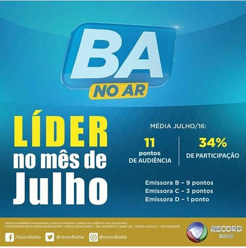 MobilidadeSenra's tweet photo. Mais uma vez 😍😍 Parabéns Laís @jessicasenra https://t.co/pjvqRXhKrE
