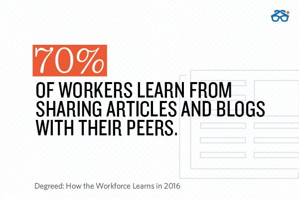 degreed's tweet photo. Where do you learn? #LearningStats https://t.co/01LdS5NJIv