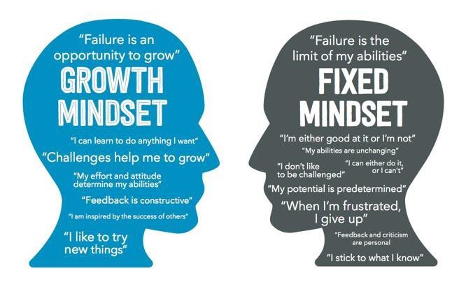 outside_the_bx's tweet photo. The kind of mindset we instil in a child will impact their ability to think outside the box #creative #otbx #mind https://t.co/9bKyVSzpaF