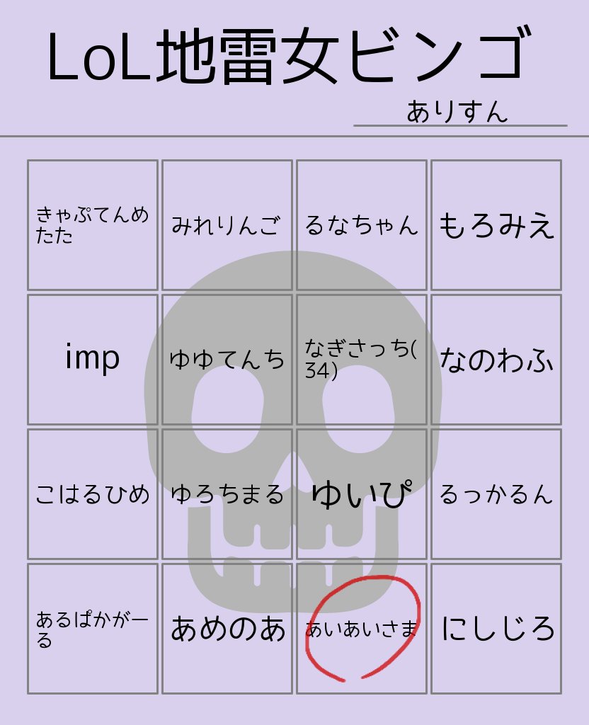 Lol地雷女 Twitter Search Lol地雷女 Twitter Search