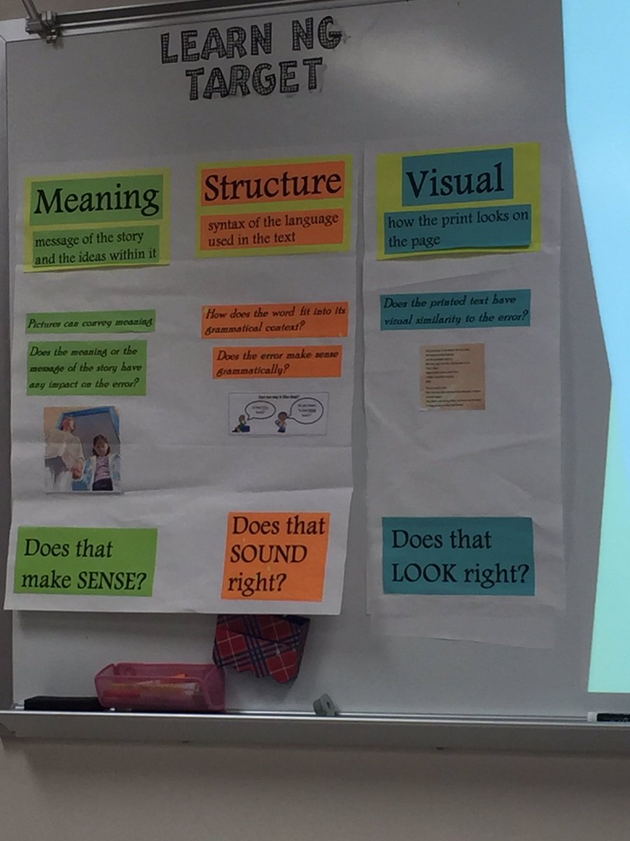 Great session today analyzing errors in running records! #cfblearn #lmam
