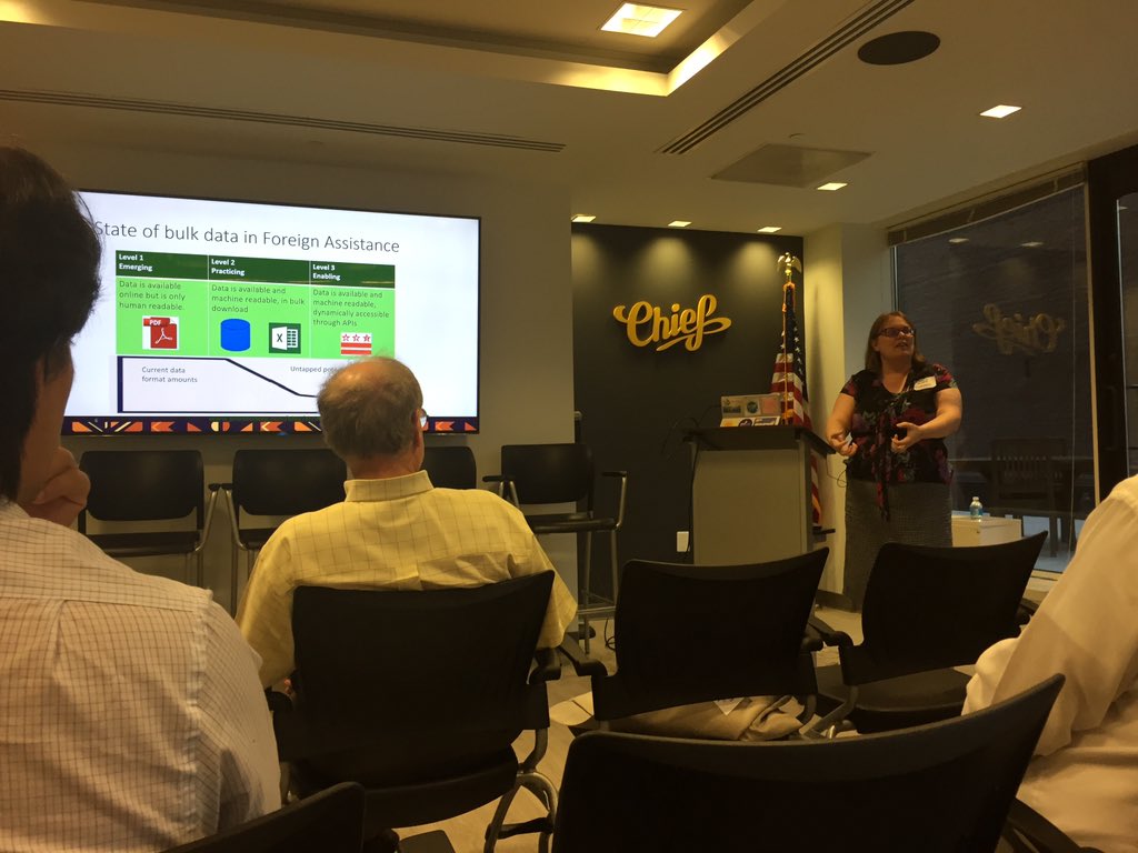 sonjarainc's tweet photo. There is an amazing ability to improve transparency through APIs -@siobhangreen #DCAPI https://t.co/IRwvQwxNUa