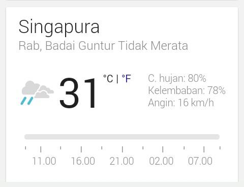 FortuneHostelRP's tweet photo. ❝How's the weather today?❞ https://t.co/GeogAkv2Av