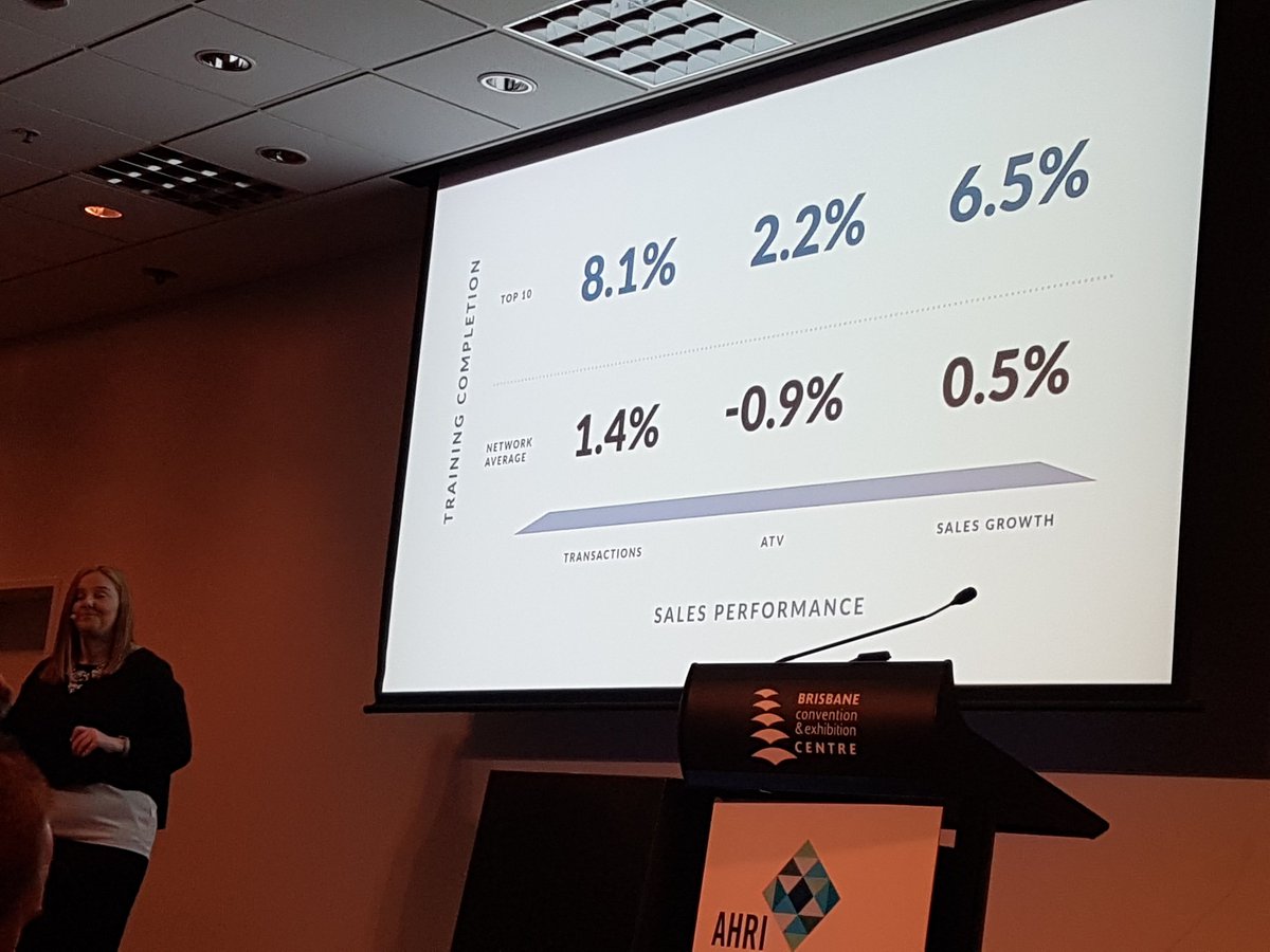 jayteohkk's tweet photo. Talking ROI from #thecoffeeclub award winning initiative #ahrinc https://t.co/aFY1Dyefp9