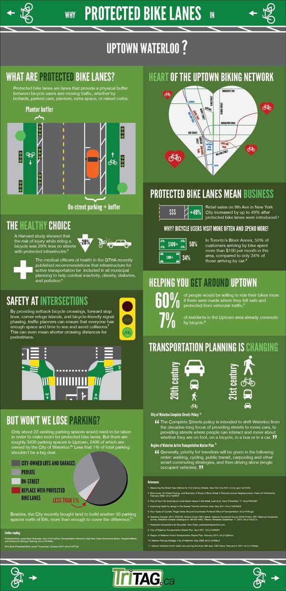 Brent Toderian tweet media