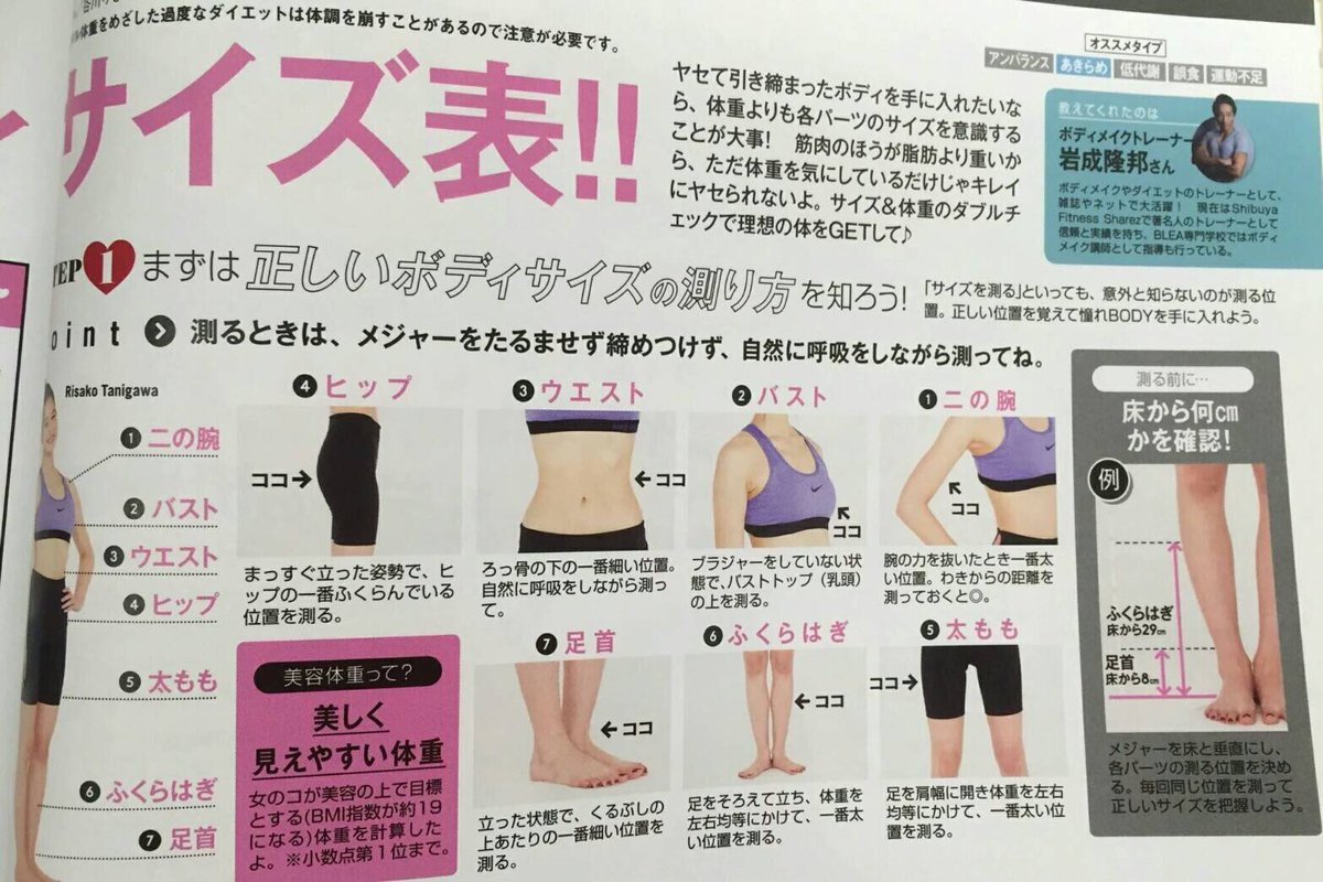 ゆー Yuzu Diet Twitter ゆー Yuzu Diet Twitter