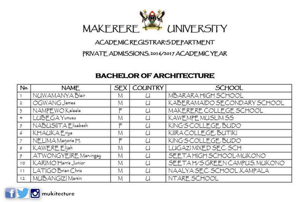 mukitecture's tweet image. B.ARC 2016/17 Private Admissions.
