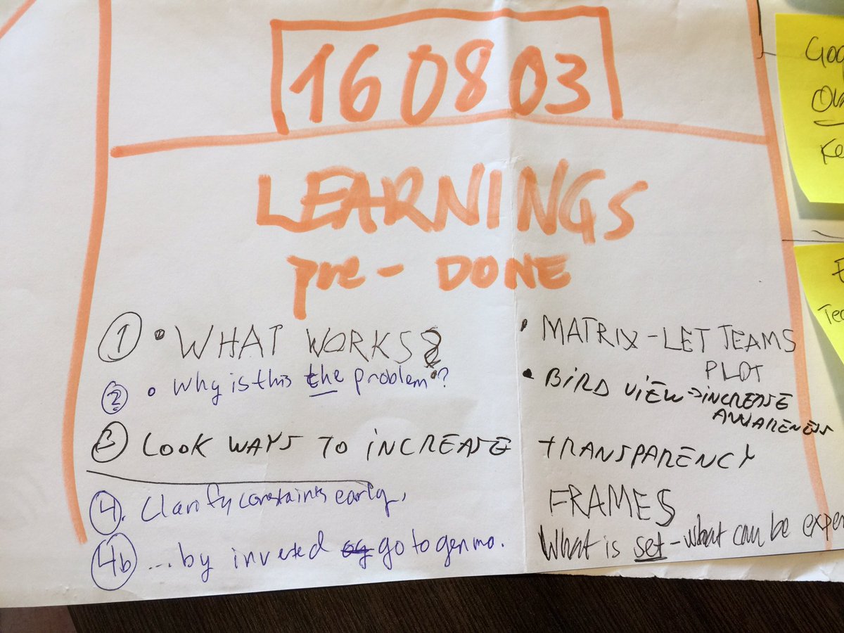 JohanLange's tweet photo. @leankaffesump Notes 160803 #learnings #leancoffee #Stockholm #Sweden https://t.co/oS2JHxpo8E