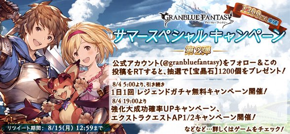 granbluefantasy's tweet photo. 【グランブルーファンタジー】【サマースペシャルキャンペーン第2弾】@granbluefantasy をフォロー＆この投稿をRTすると、抽選で【宝晶石】1200個をプレゼント！そのほか豪華キャンペーンを実施中です！ #グラブル https://t.co/JWOUNpeXIu