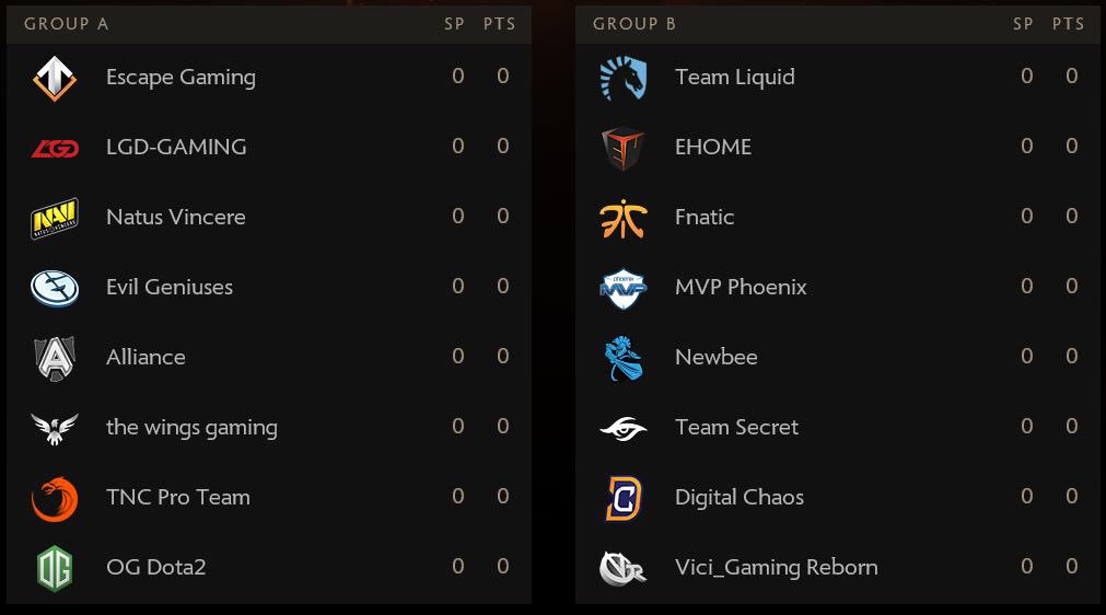 DOTA2's tweet photo. Group Stage broadcast begins Wednesday morning at 9:00 a.m. PDT. A lot of Dota on tap at #TI6 https://t.co/Oc6Cdickku