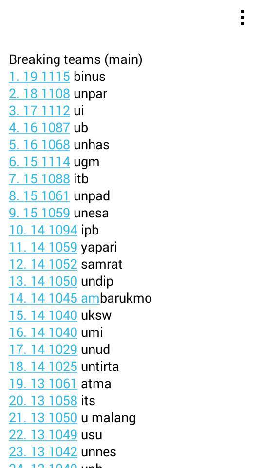 eds_ui's tweet photo. We'd like to congratulate all the teams that made it to the breaking list. Best of luck for our delegates! #NUDC2016 https://t.co/zFNa2P3QAN