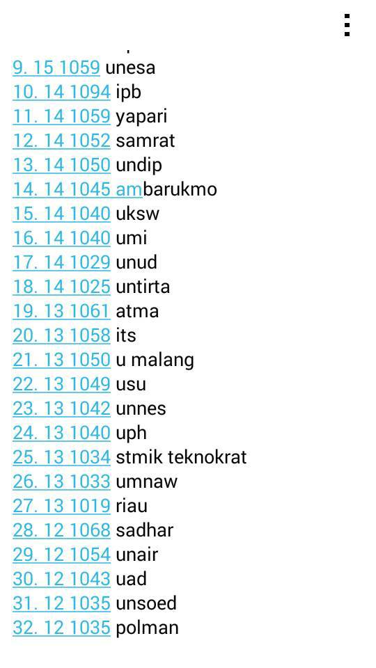 eds_ui's tweet photo. We'd like to congratulate all the teams that made it to the breaking list. Best of luck for our delegates! #NUDC2016 https://t.co/zFNa2P3QAN