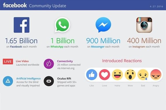 mentobile's tweet photo. Do you think Google Allo can replace WhatsApp?
#GoogleAllo #vs #whatsapp
#YouThinkWeBuild
https://t.co/XkS0ouQqNZ https://t.co/NOBoaDHw0X