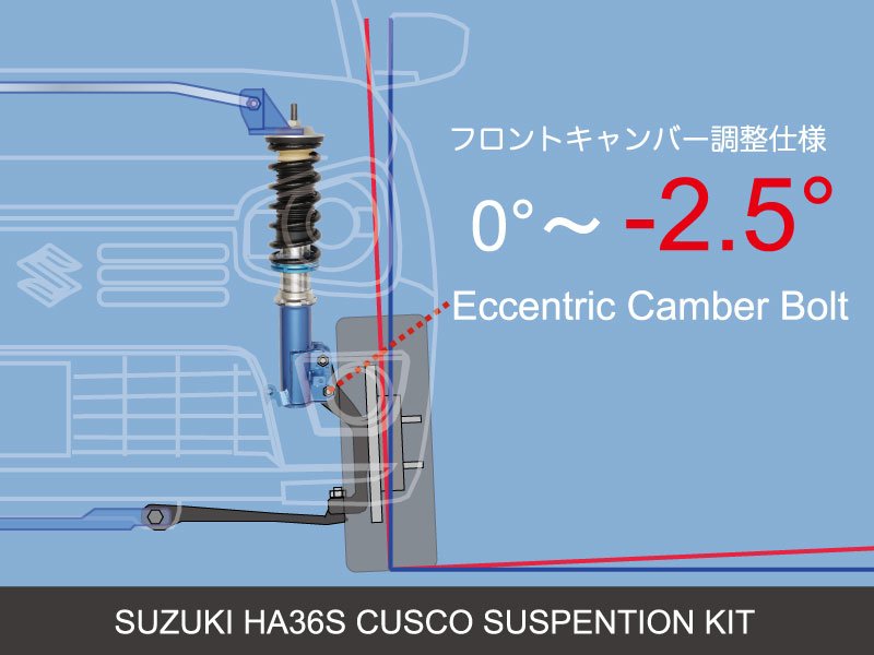 O Xrhsths Cusco Sto Twitter スズキ アルトワークス アルトターボrs Ha36s 用車高調street Zeroに フロントキャンバー調整仕様 を追加ラインナップ 約0 マイナス2 5 までの調整が可能 スポーツ走行などでのコーナリング性能向上に効果的 T Co