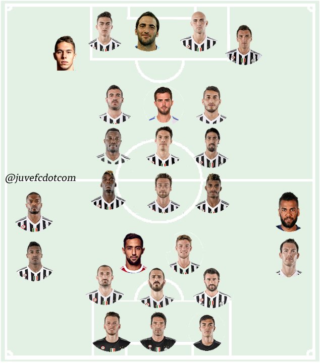 M Irsyad Merlion (@Merlioon55) | Twitter