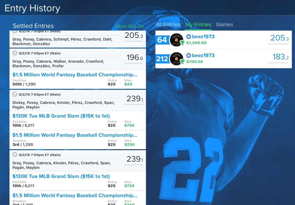 Game7 Sports Memorabilia — Elite 1 of 1 Collection tweet media