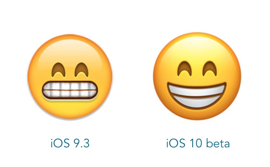 Emojipedia Grinning Face With Smiling Eyes Emoji Updated In Ios 10 Beta To Actually Smile T Co 5vex9jcmyv T Co Ceutyqcsov Twitter