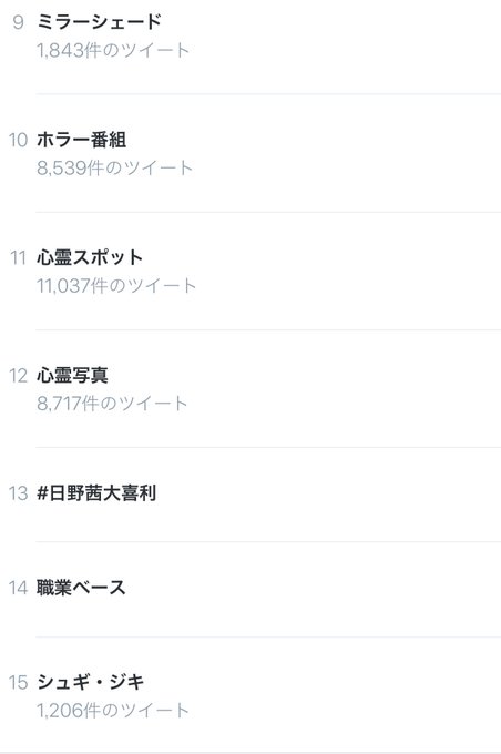 実況 8 オヒガン シナプシス ２ ６ 28ページ目 Togetter