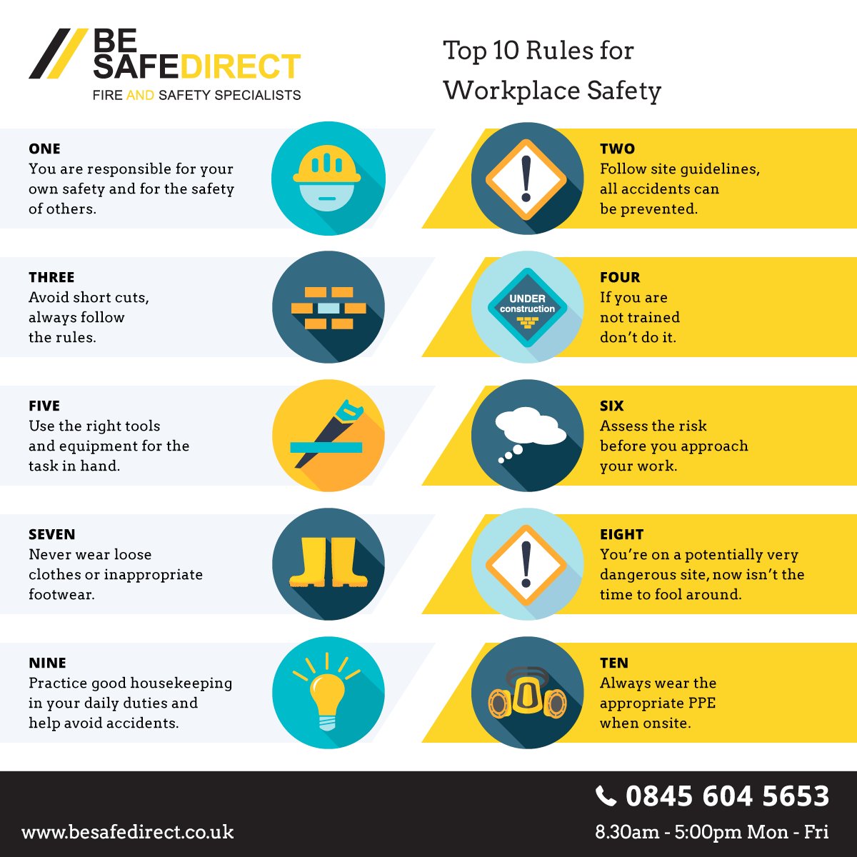 Be Safe Direct on Twitter: "Follow these 10 rules on your ...