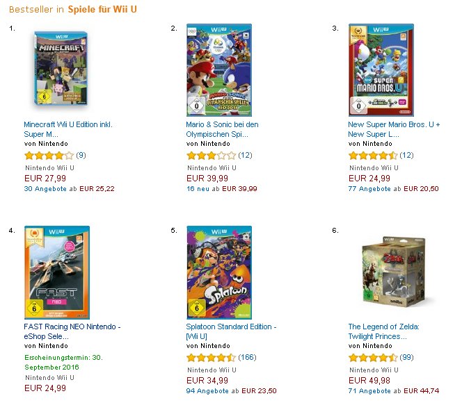 Wii U Spiele Charts