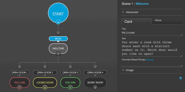 developonline's tweet photo. Amazon releases game design tool for voice-controlled platform Alexa https://t.co/myfWx8YngI https://t.co/bOWc3Iv7tw