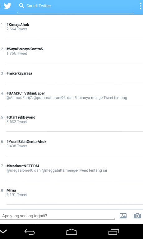 Di gue udh TTI 4😉😉Santai gengs acaranya masih lama, kita sellow aja jangan banyak nyepam yaa😉 #BAMSCTVBikinBaper
