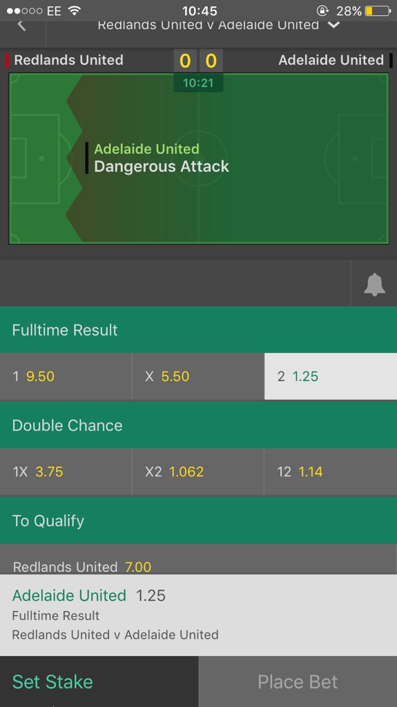 BooommTips's tweet image. Not the best odds. Adelaide have to win this. Coming into the cup undefeated in last 6 puts them as favourites