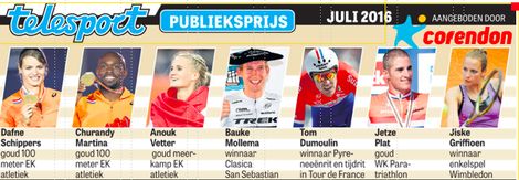 Record4Rio's tweet photo. In dit mooie rijtje stond @jiskegriffioen gisteren in de @telegraaf! Stemmen op haar kan via:https://t.co/H6Suv68aR3 https://t.co/hZQK7gbxtI