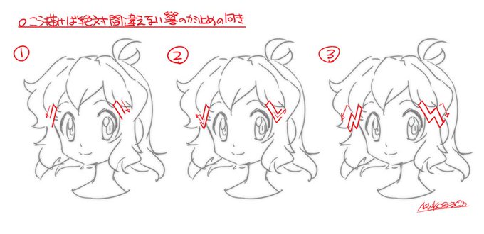 3ステップで完全マスターデース! 