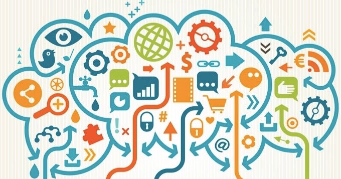 Stress on person: "...Dump Your “Analytics Person” (And Do THIS Instead…) #data-driven buff.ly/2axaALH