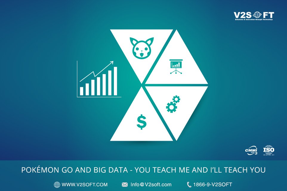 v2soft's tweet image. #PokemonGO #BigaData #Data
Pokemon Go and Big Data–You Teach Me and I’ll Teach You. More at: ow.ly/RzGb302SDGo