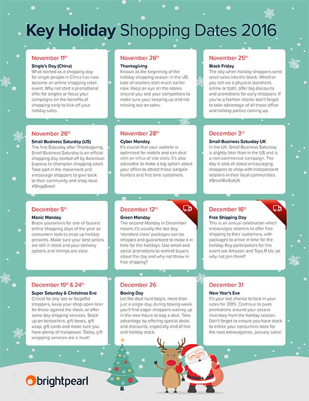 Are you prepared for the holidays? Download this key #retail dates calendar to get started! bit.ly/2ai4wTV