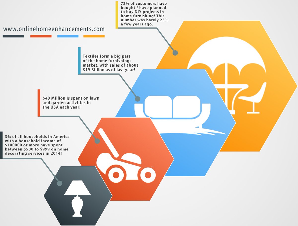 Check out these awesome facts..