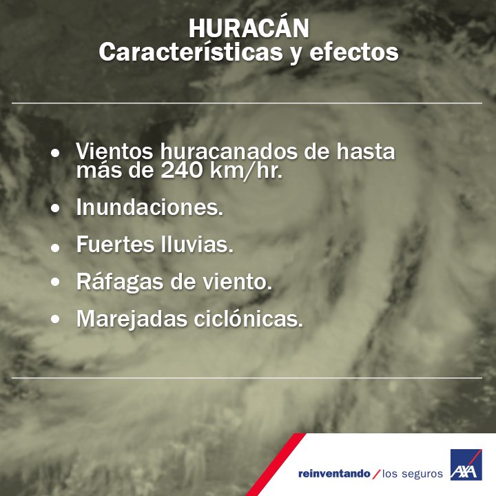 AXAMexico's tweet photo. #AlertaAXA: Conoce las características de un #huracán. #Earl https://t.co/A000VP3Fvr