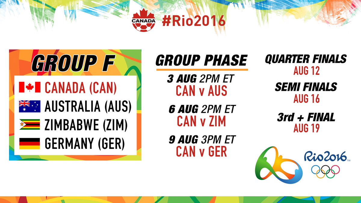 #CANWNT is taking on Zimbabwe in the second match in Rio 

Who are you watching it with?