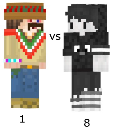 SkinContests's tweet image. Die 2te Runde im Achtelfinale startet direkt hinterher!