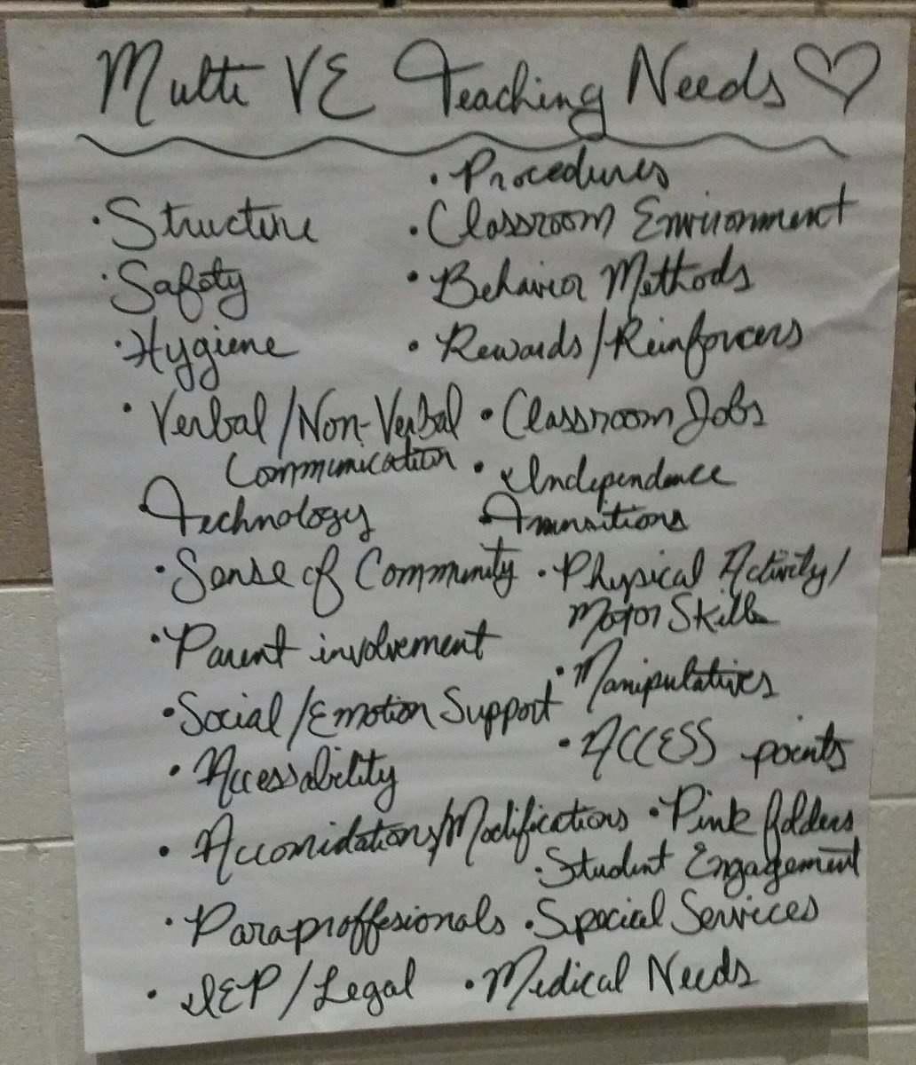 _BearKnowledge_'s tweet photo. Just scratching the surface! @MarianneNardan1 #teamESE #multiVE #specialeducation #teacherlife #vcs123 🍎 https://t.co/hCzISpK8Po