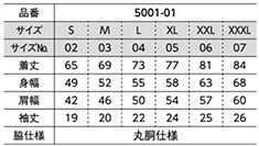 一ノ瀬杏樹 メッセージ チェキ アイドル READY TO KISS 俺のCS 一ノ瀬杏樹卒業アカウント (@anju_graduation) / Posts / X