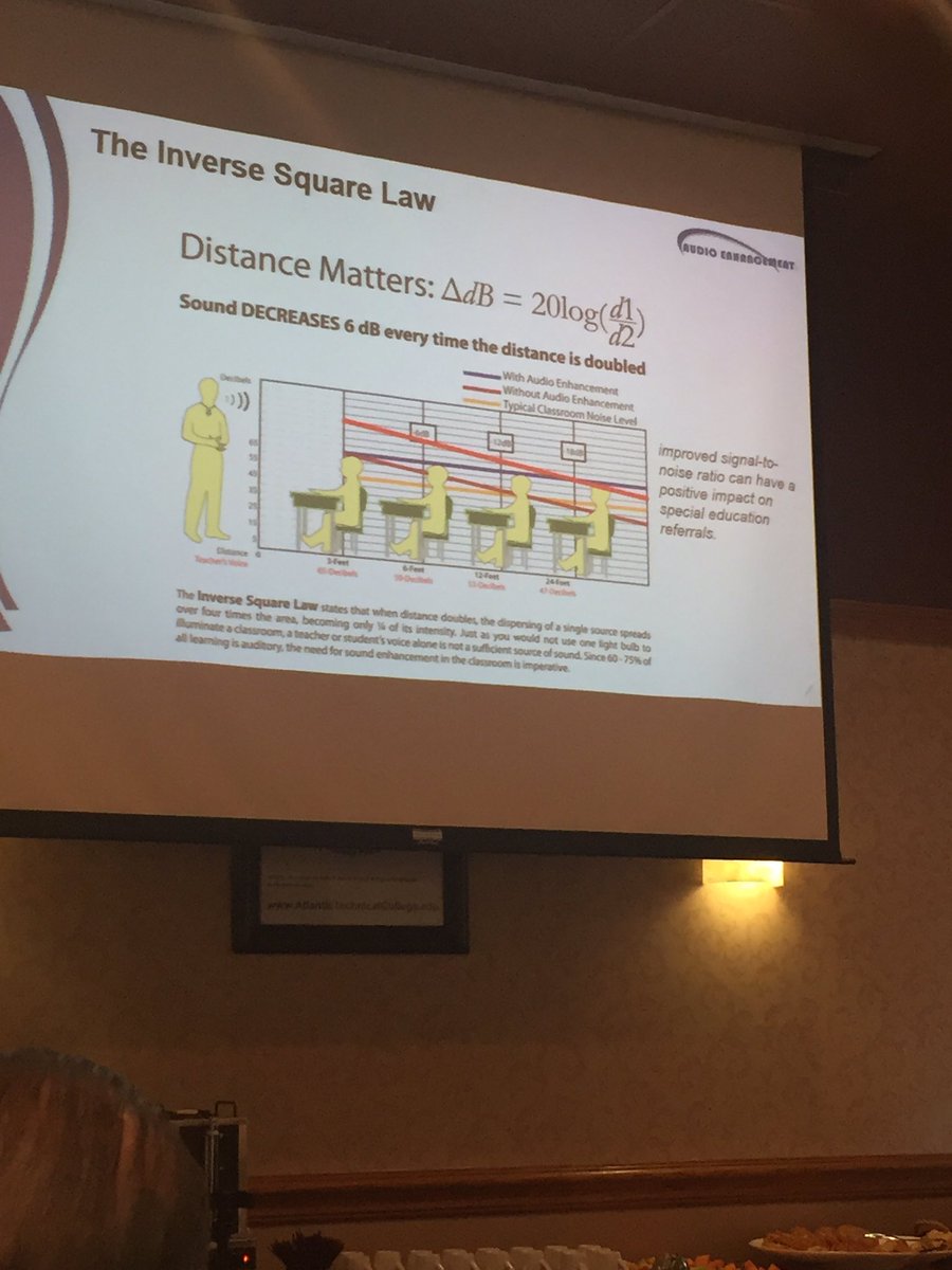 Learning about audio solutions and the impact on students with disabilities.  #BrowardESE_SS  #day1ESERetreat