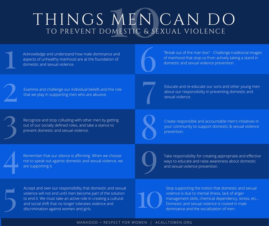 ways to prevent domestic violence and abuse essay ways to prevent domestic violence and abuse essay