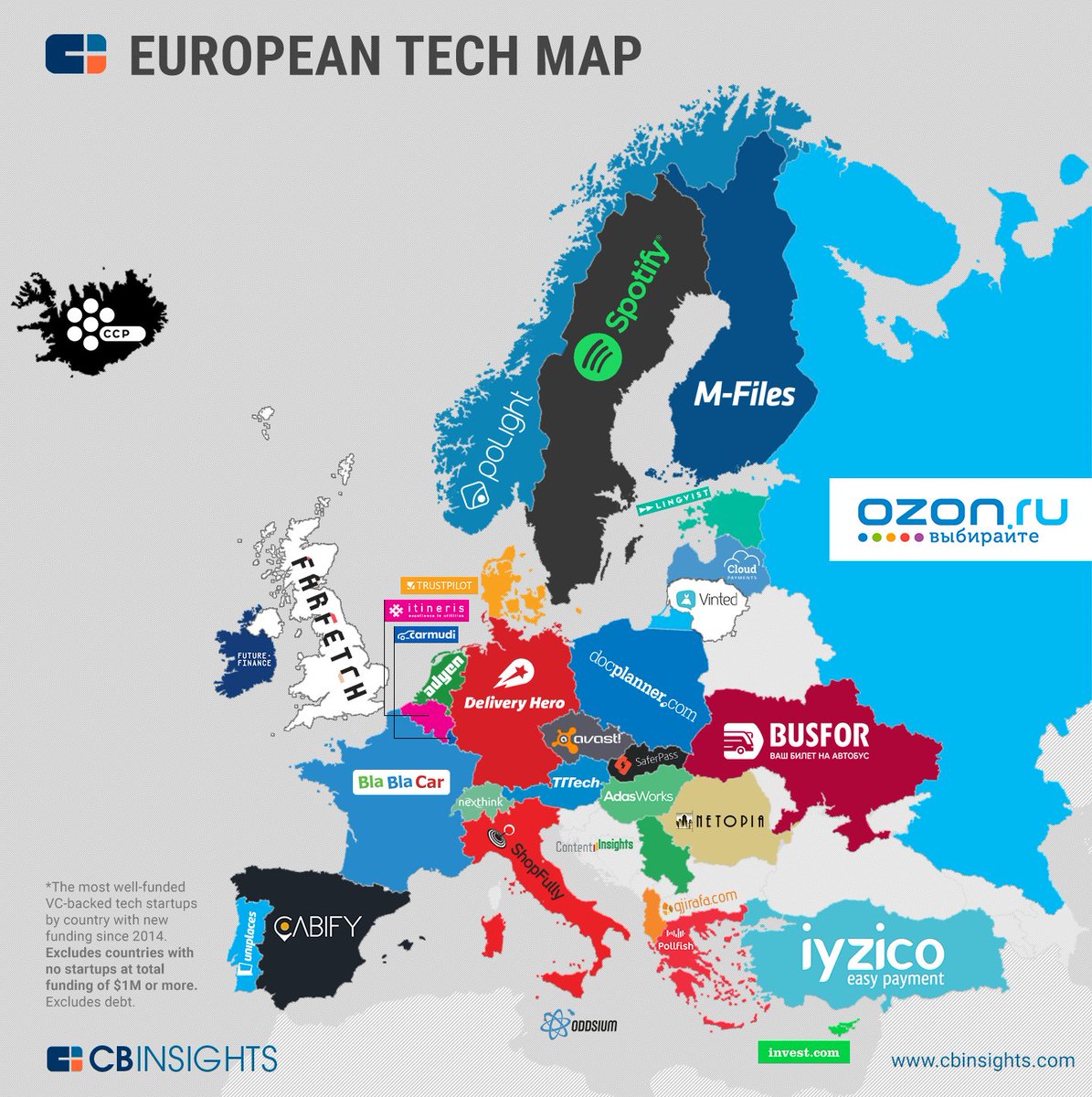 Rui_Barroca's tweet photo. Startup Continent: The Most Well-Funded #Tech #Startups In #Europe by @CBinsights  https://t.co/NSYgnLScNk https://t.co/hH1kn3o1ED